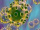 Coronavirus-COVID 19 (Part -1)