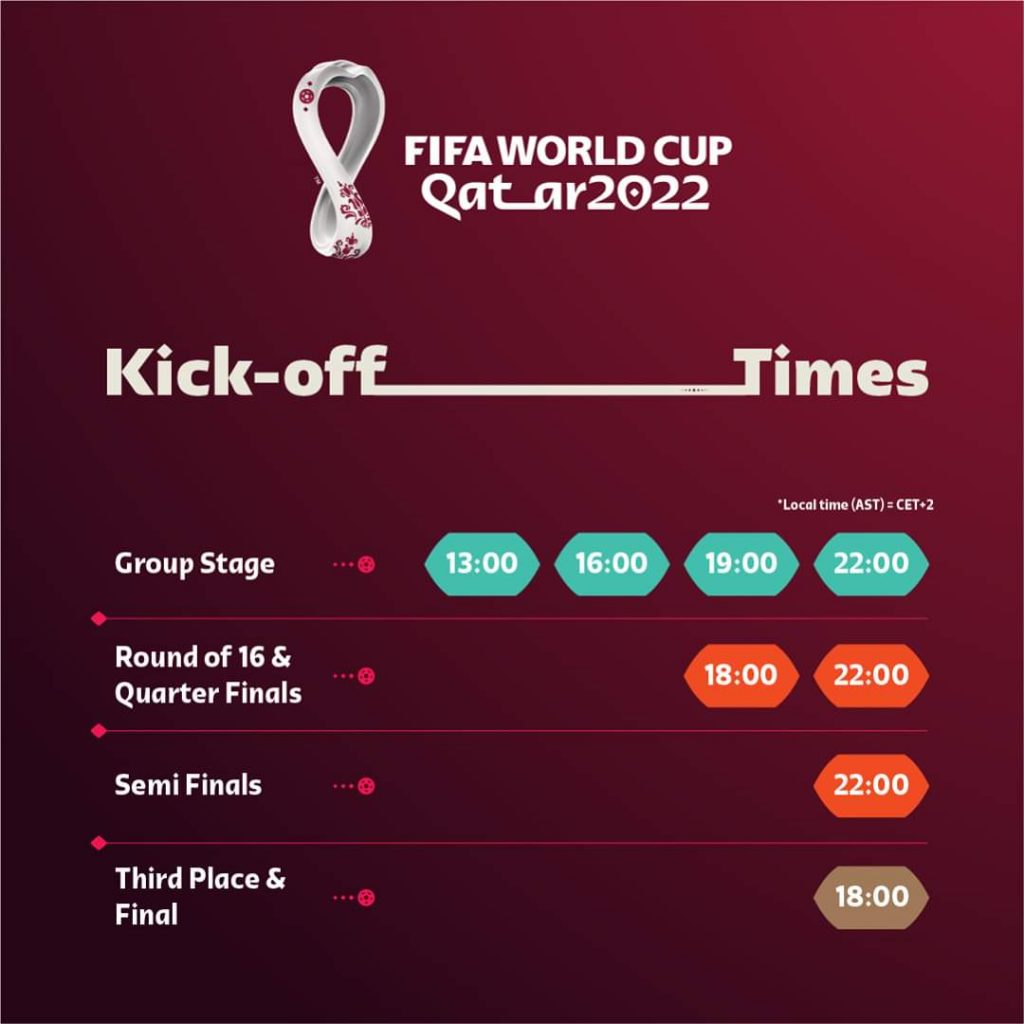 Hosts Qatar to kick off FIFA World Cup 2022 tournament at Al Bayt