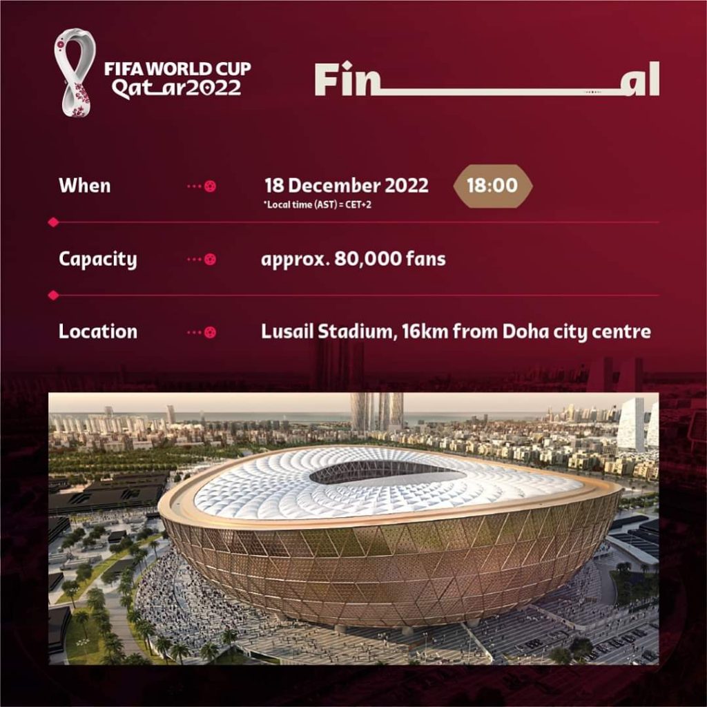 Hosts Qatar to kick off FIFA World Cup 2022 tournament at Al Bayt