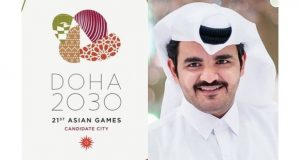 Doha 2030: Towards a brighter future for Asian Sport