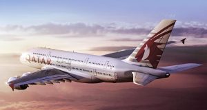 Travel ,Entry & Visa requirements by Qatar Airways