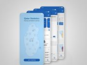 PSA Launches New Application to Support “Qatar Census 2020”