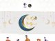 RAMADAN CHARITY CHALLENGE 2021- All Two Races