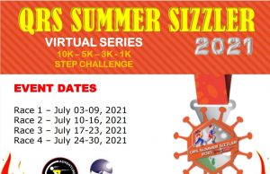 QRS SUMMER SIZZLER 2021 (4 RACES)