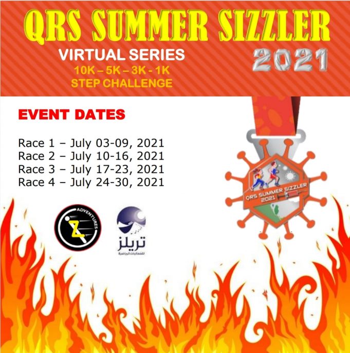 QRS SUMMER SIZZLER 2021 (4 RACES)