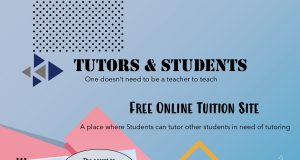 Tutors & Students -Free Online Tuition Site in Qatar by Priyanka Bansal