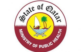 Countries based on Level of COVID-19 Risk as per MOPH in Qatar as on 27th July 2021