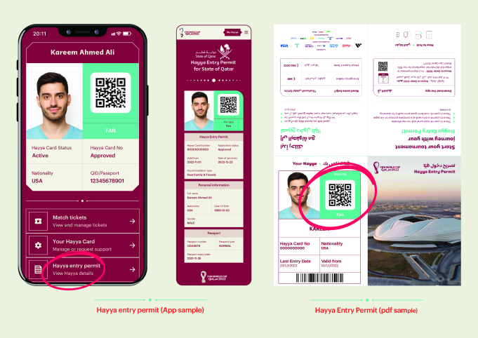 Review this important Qatar 2022™ Entry Permit checklist for FIFA 2022