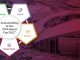 How to make the FIFA World Cup 2022 more Sustainable?